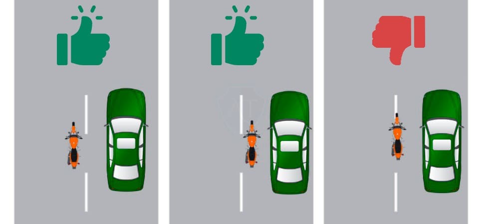 Дорожные ситуации с примерами мотоциклиста между рядами машин