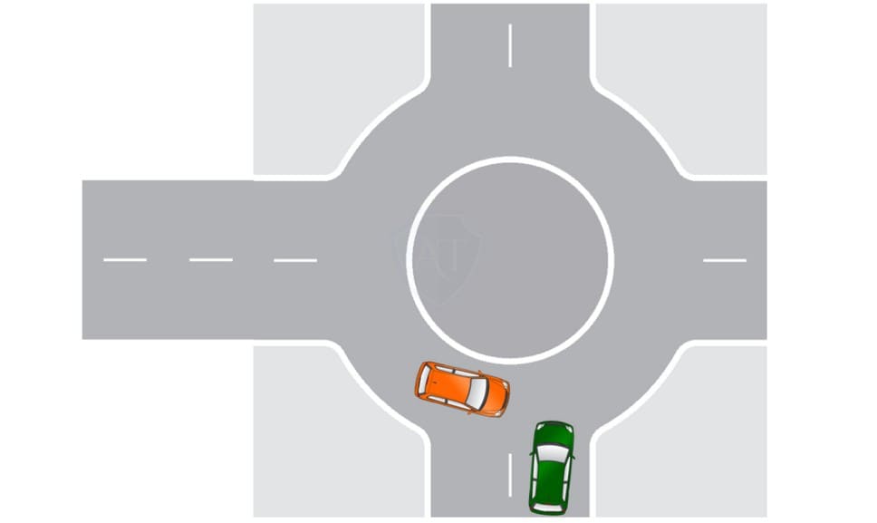 Схема кругового движения без знака – серия перекрёстков