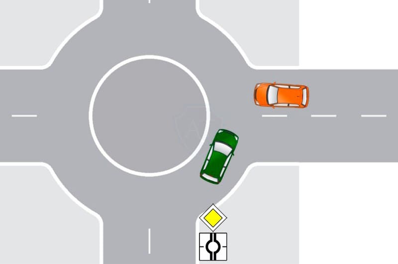 Круг с направлением главной дороги – схема