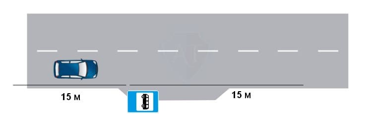 Отсчёт 15 метров от остановки в случае наличия только знака