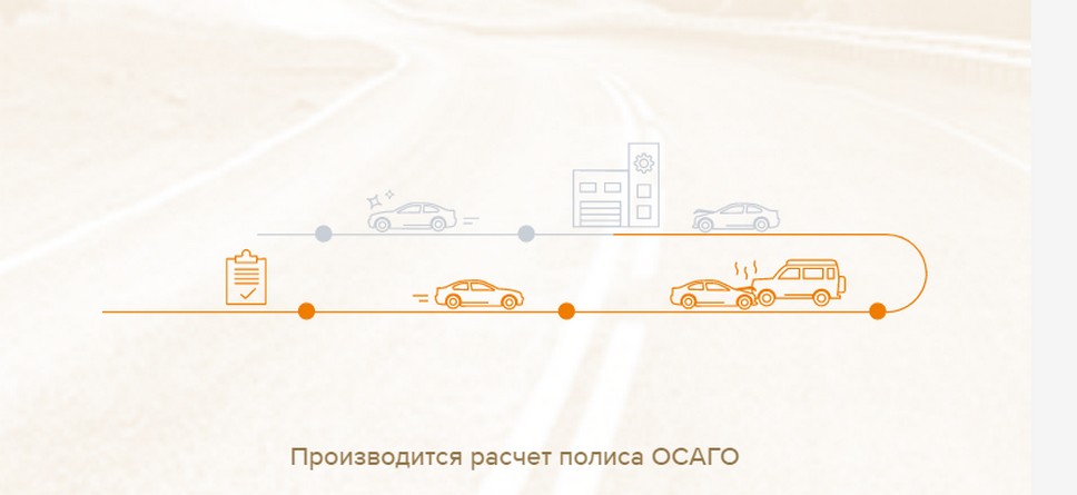 Оформление e-ОСАГО на сайте Ингосстрах